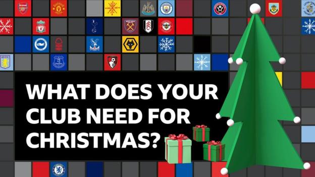 What does your club need for a Christmas banner?